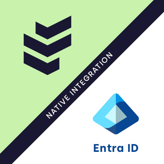 Fortified ID integration med Entra ID