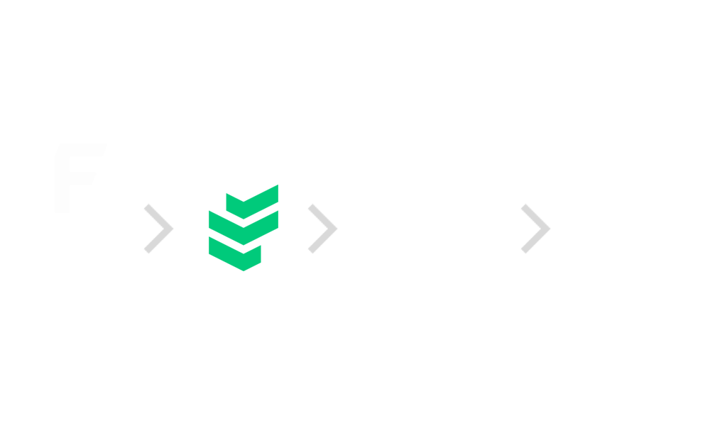 ADFS arkitektur